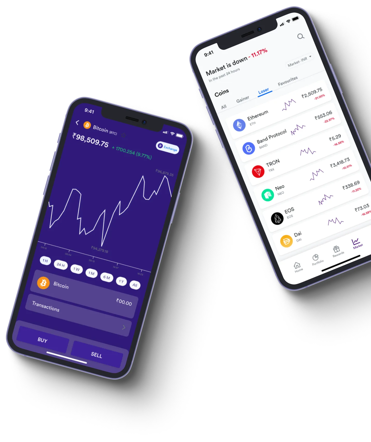 NuxexioFin AI - What exactly is online trading?